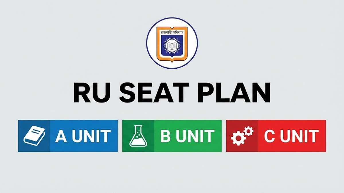 RU Seat Plan